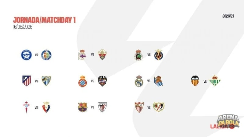 La Liga divulga calendário 2026/27 com datas dos El Clásicos