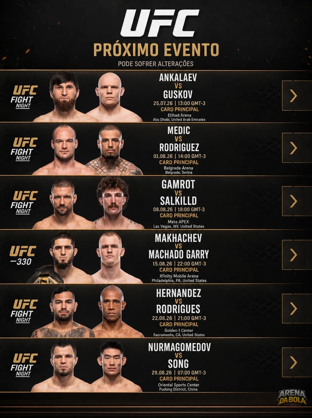 Prepare-se para a Ação: Confira os Próximos Eventos do UFC