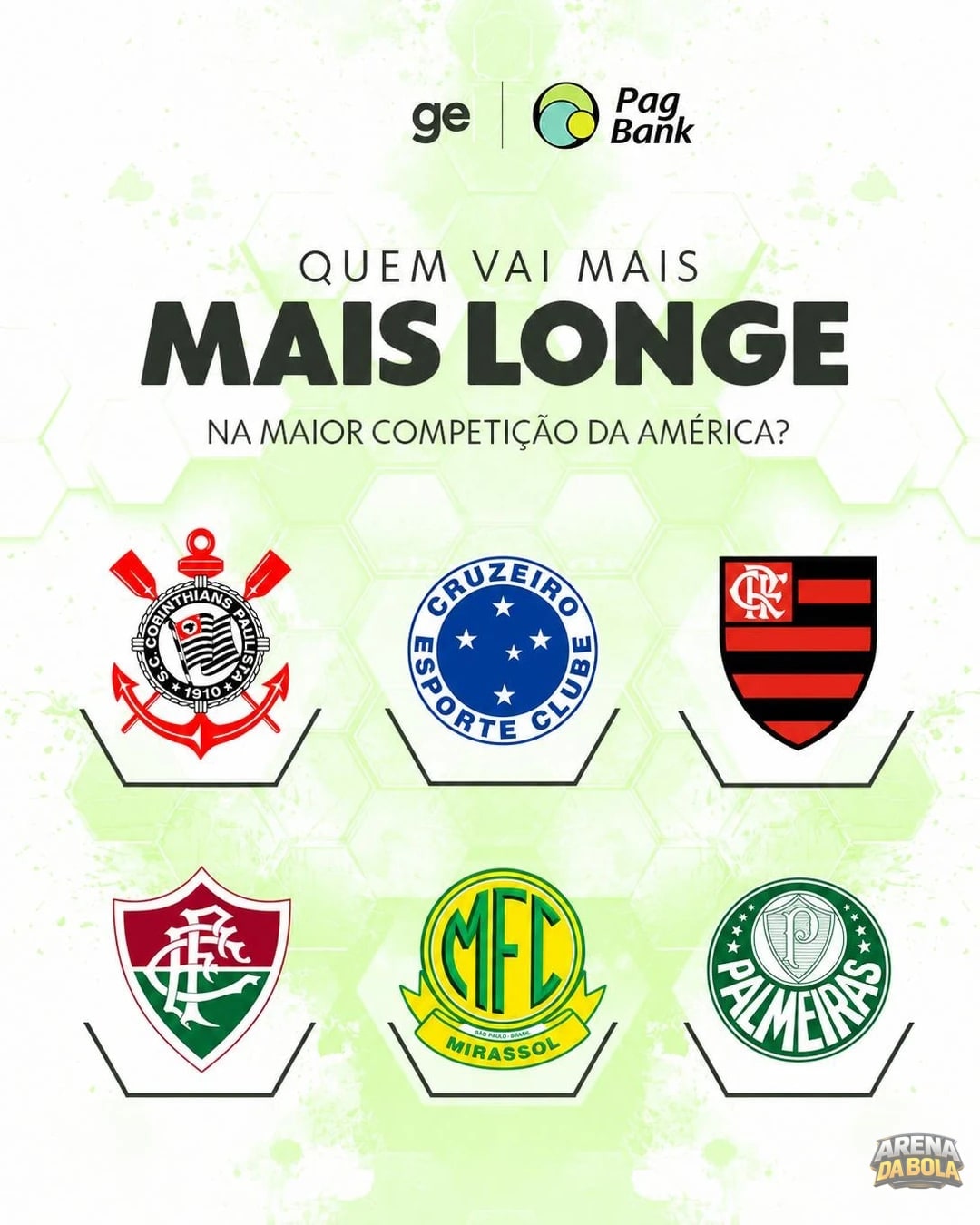 Seis clubes brasileiros buscam avançar nas oitavas da competição continental
