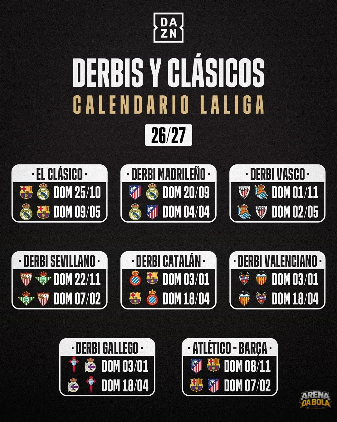 DAZN destaca clássicos e dérbis imperdíveis da LaLiga 2026/27