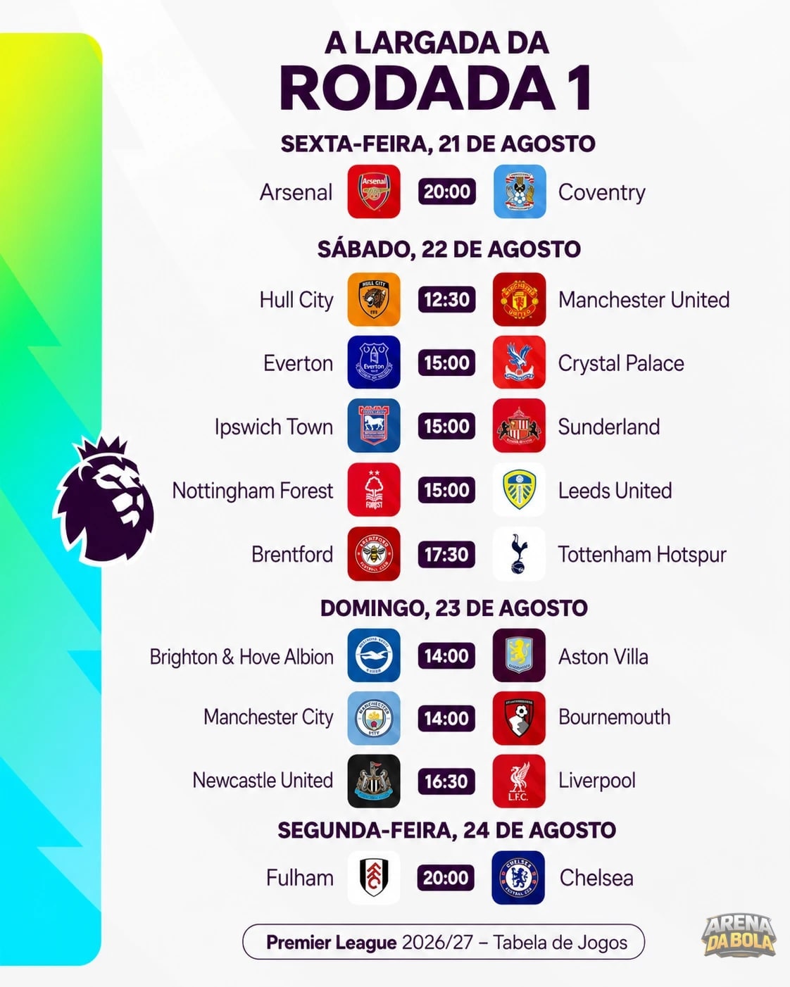Premier League 2026/27 retorna com primeira rodada 21 a 24 de agosto