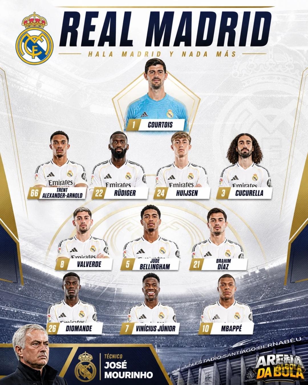Real Madrid x Inter de Milão: onde assistir ao jogo pela Champions
