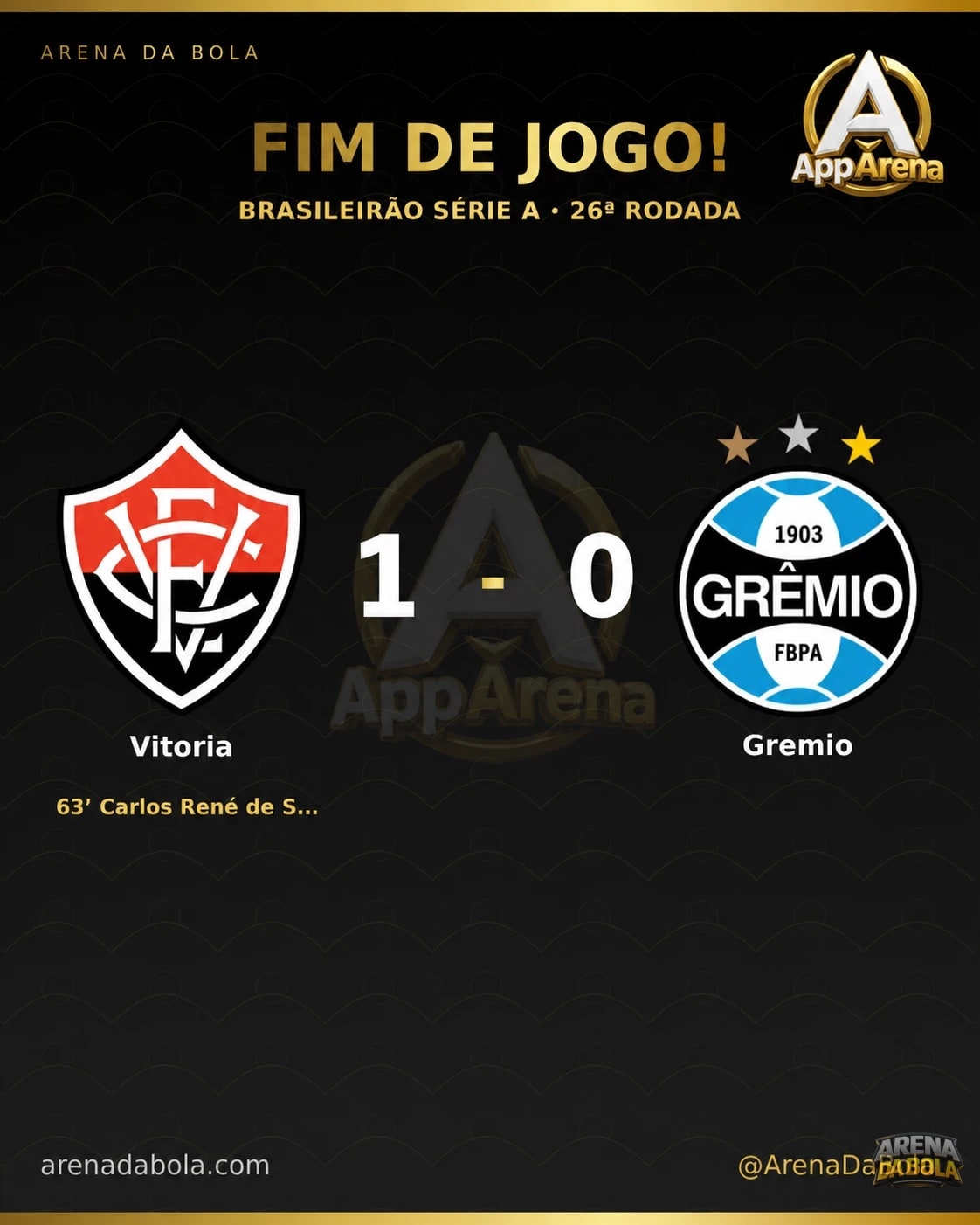 Vitória bate o Grêmio e ganha fôlego contra a zona de rebaixamento | Amistoso