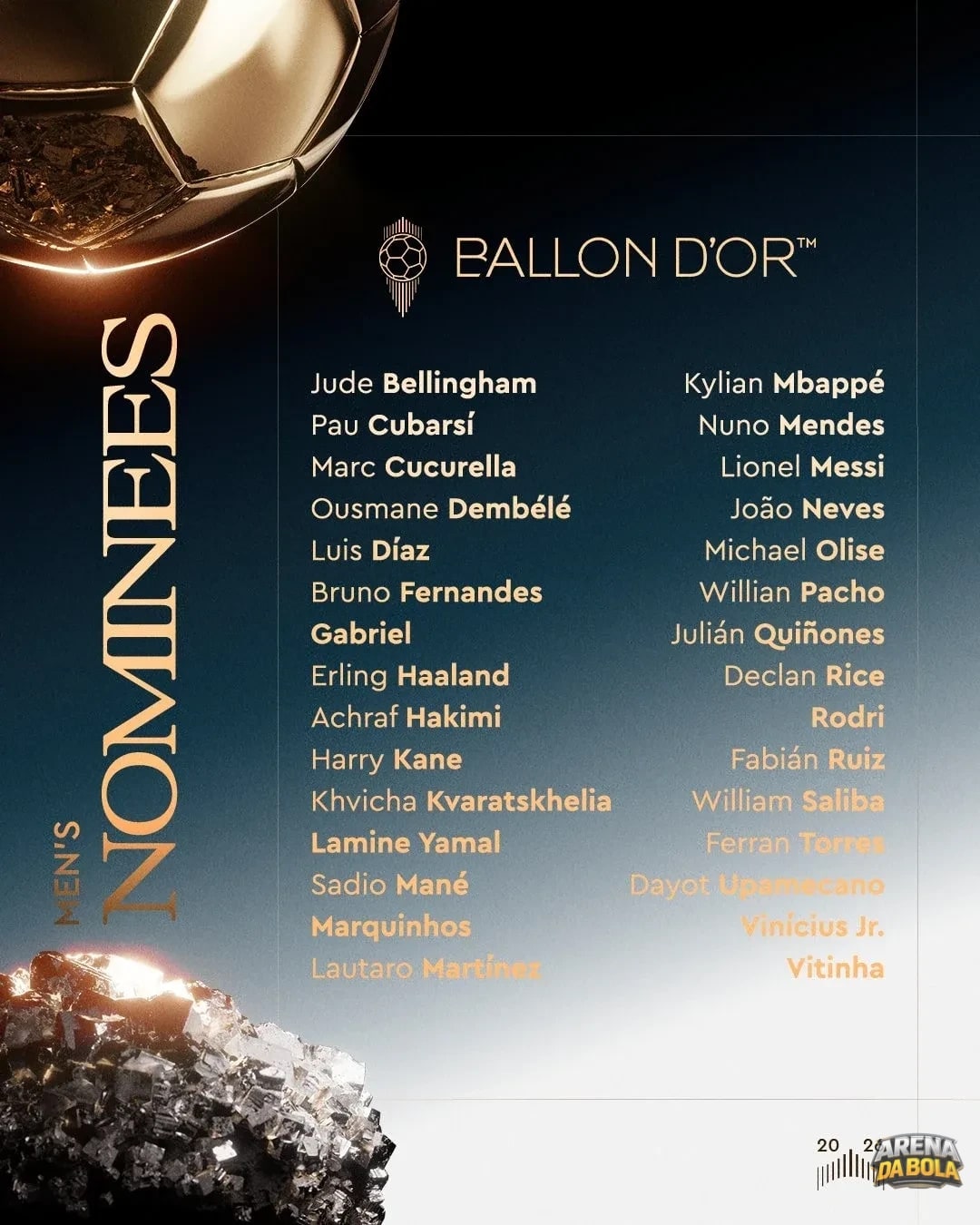 Ballon d'Or 2026: confira a lista oficial com os 30 indicados