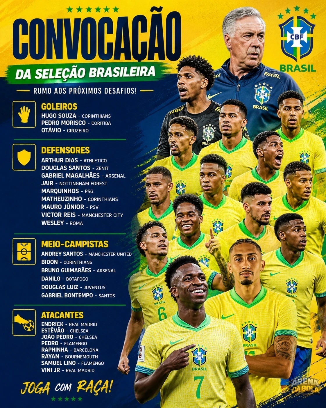 Convocação da Seleção Brasileira reúne Hugo Souza, Vini Jr e Estêvão | Amistoso