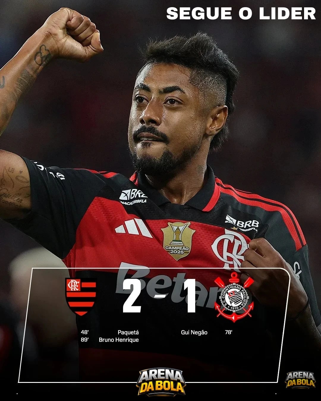 Flamengo bate Corinthians por 2 a 1 e retoma liderança do Brasileirão