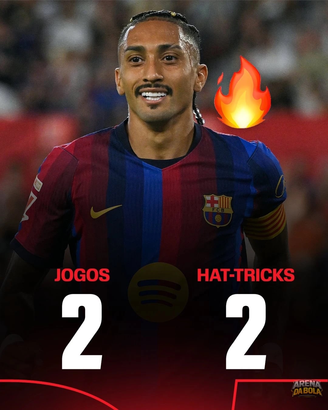 Raphinha repete hat-trick contra o Sevilla e chega a 14 gols em La Liga
