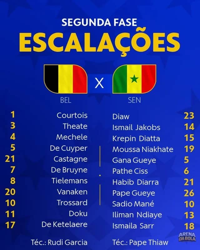 Bélgica e Senegal confirmam escalações para o mata-mata da Copa do Mundo