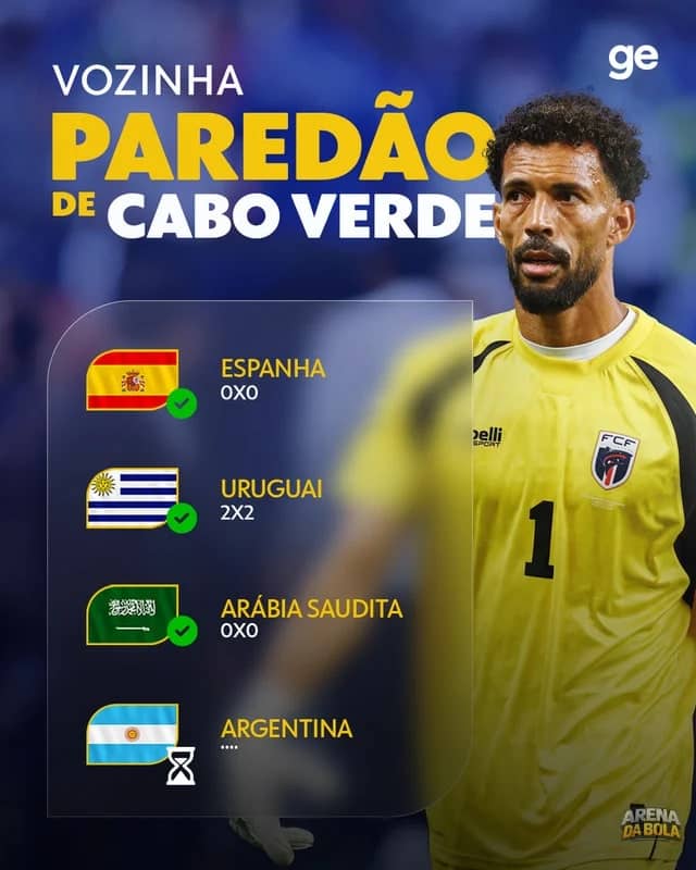 Alô, Messi! Paredão de Cabo Verde aguarda a Argentina na Copa de 2026