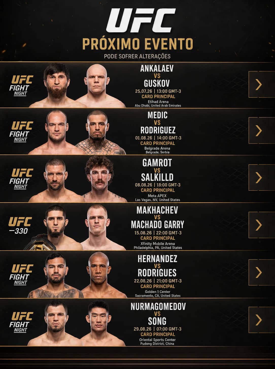 Prepare-se para a Ação: Confira os Próximos Eventos do UFC!