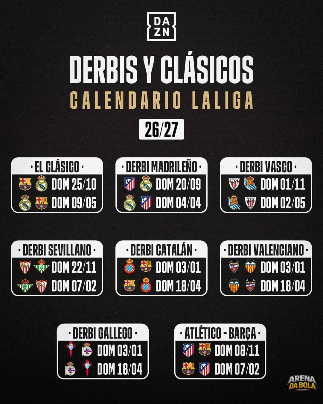 DAZN destaca clássicos e dérbis imperdíveis da LaLiga 2026/27