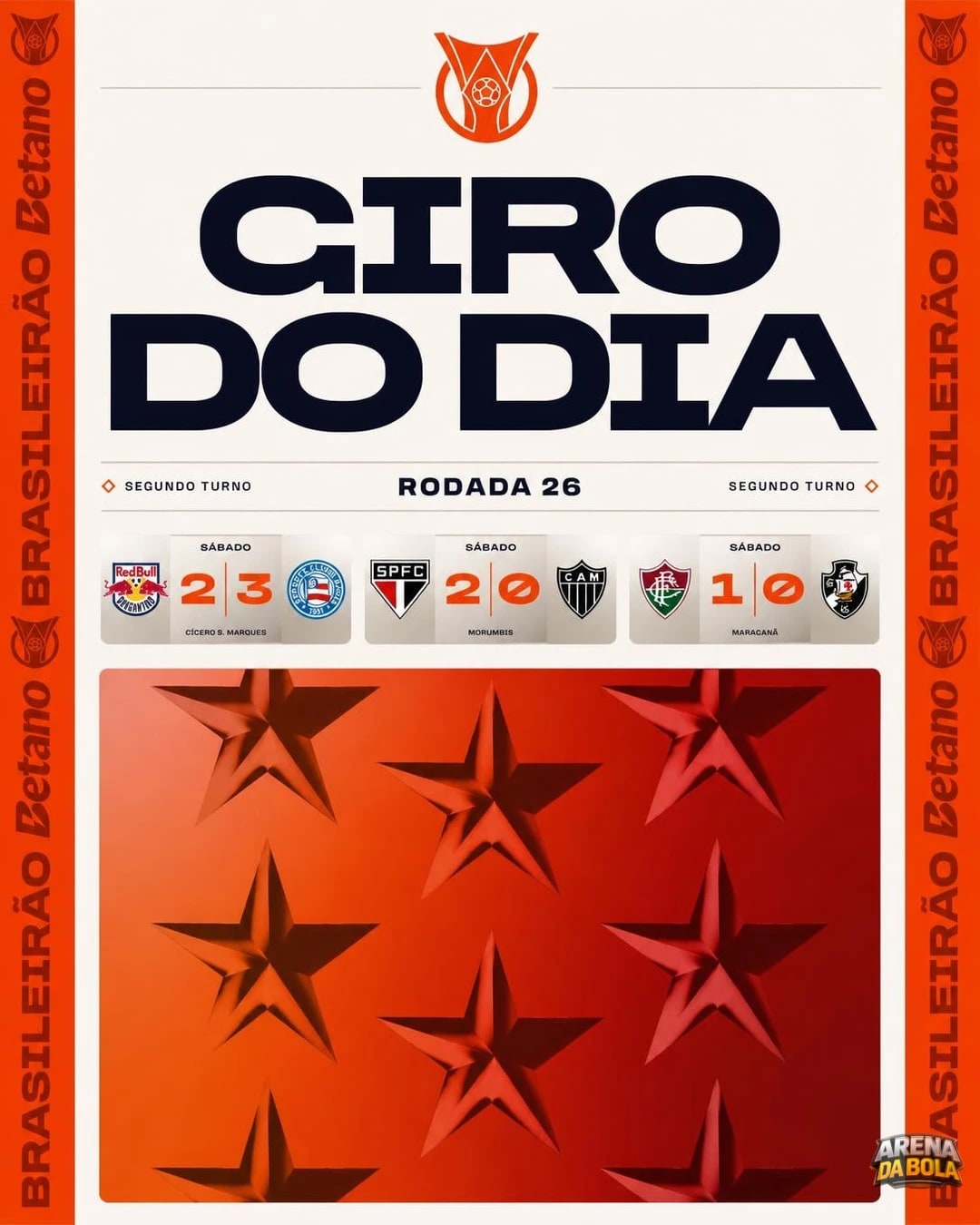 CONFIRA TODOS OS PLACARES DO SÁBADO — BRASILEIRÃO BETANO 26ª RODADA ✅